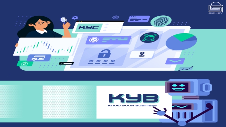 KYB Vs KYC – What’s the Difference?