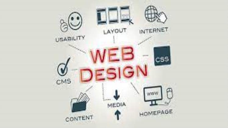 Guest Blogging – A Powerful Strategy For SEO